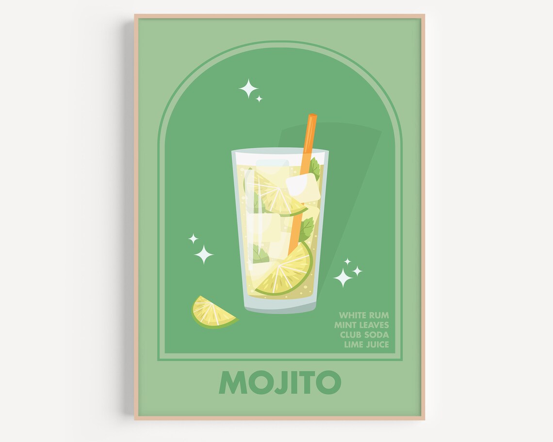 Mojito Mint Lime Retro Cocktail Highball Mint Leaves Bar Poster
