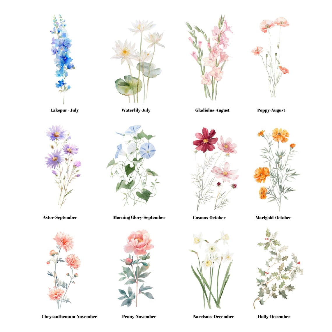 Grandma Garden Growing Since 2014 Watercolor Birth Flower Poster - Image 2