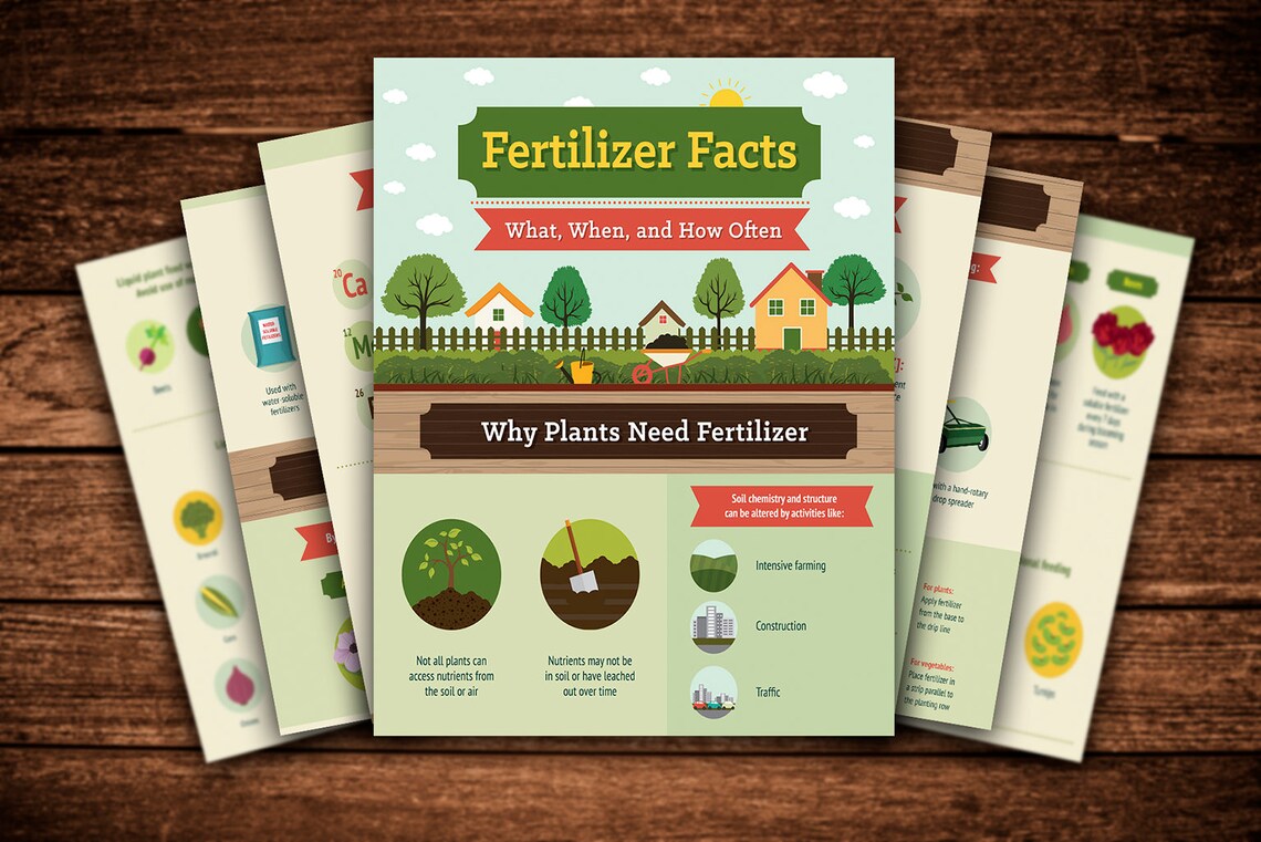 Gardening Cheat Sheets Vegetable Garden Growing Chart - Image 3