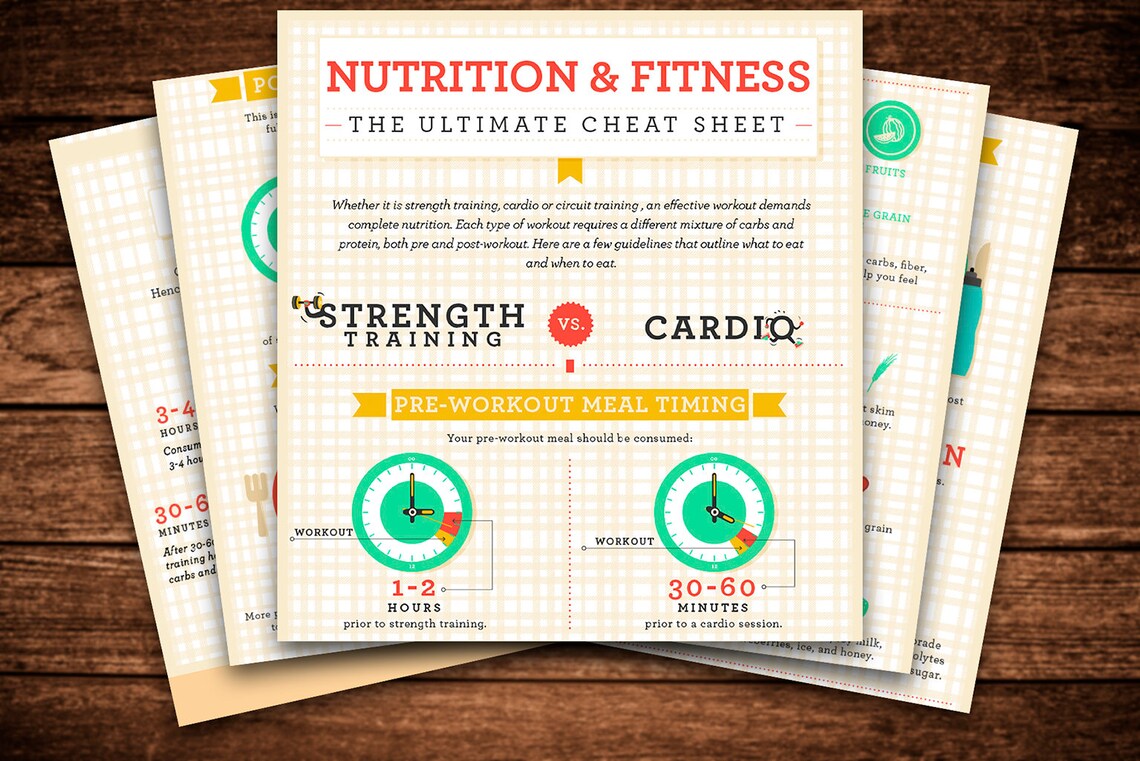 Fitness Cheat Sheets Workout and Nutrition Guide - Image 3