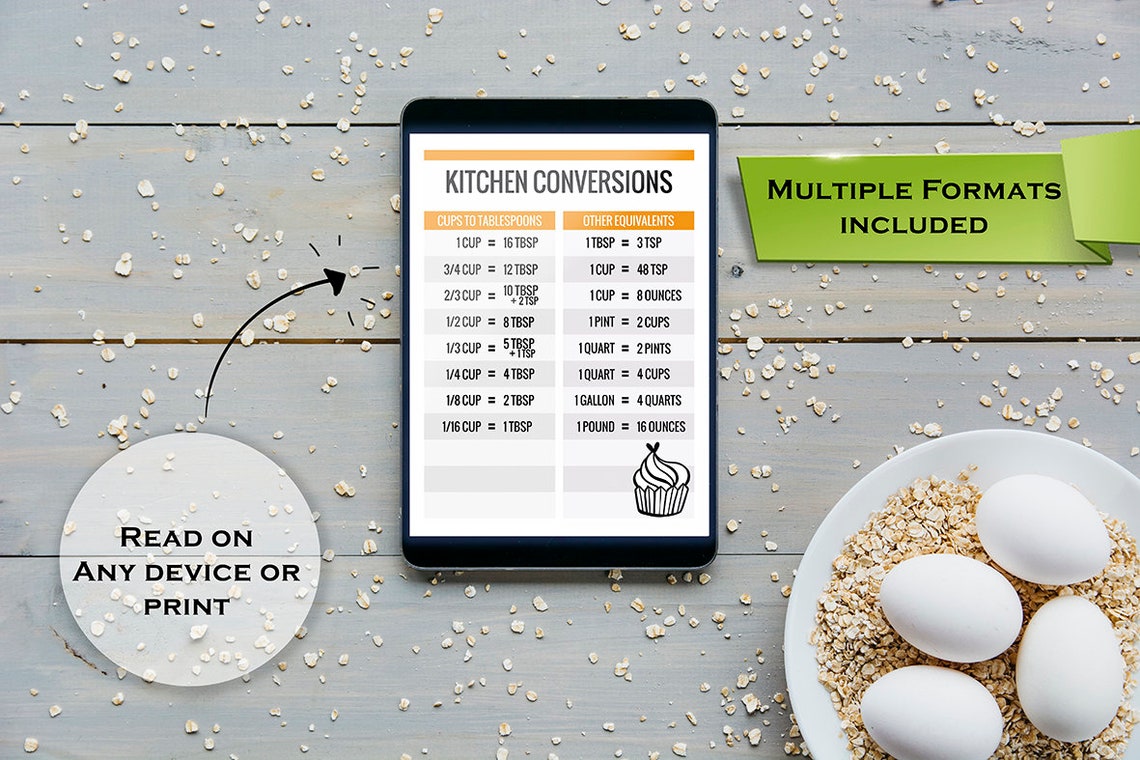 Kitchen Conversions Cups Tablespoons Equivalents Chart Poster - Image 4