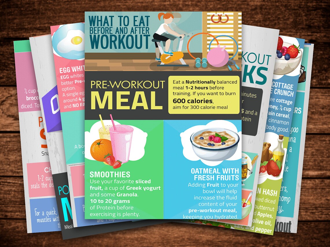 Fitness Cheat Sheets Workout and Nutrition Guide - Image 4