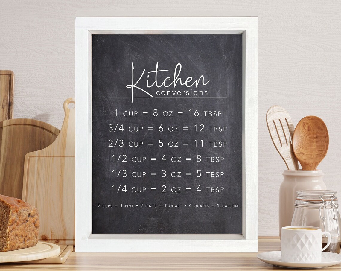 Kitchen Conversions Chalkboard Background, Kitchen Wall Art