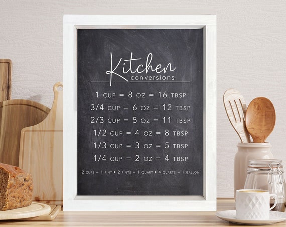 Kitchen Conversions Chalkboard Background, Kitchen Wall Art