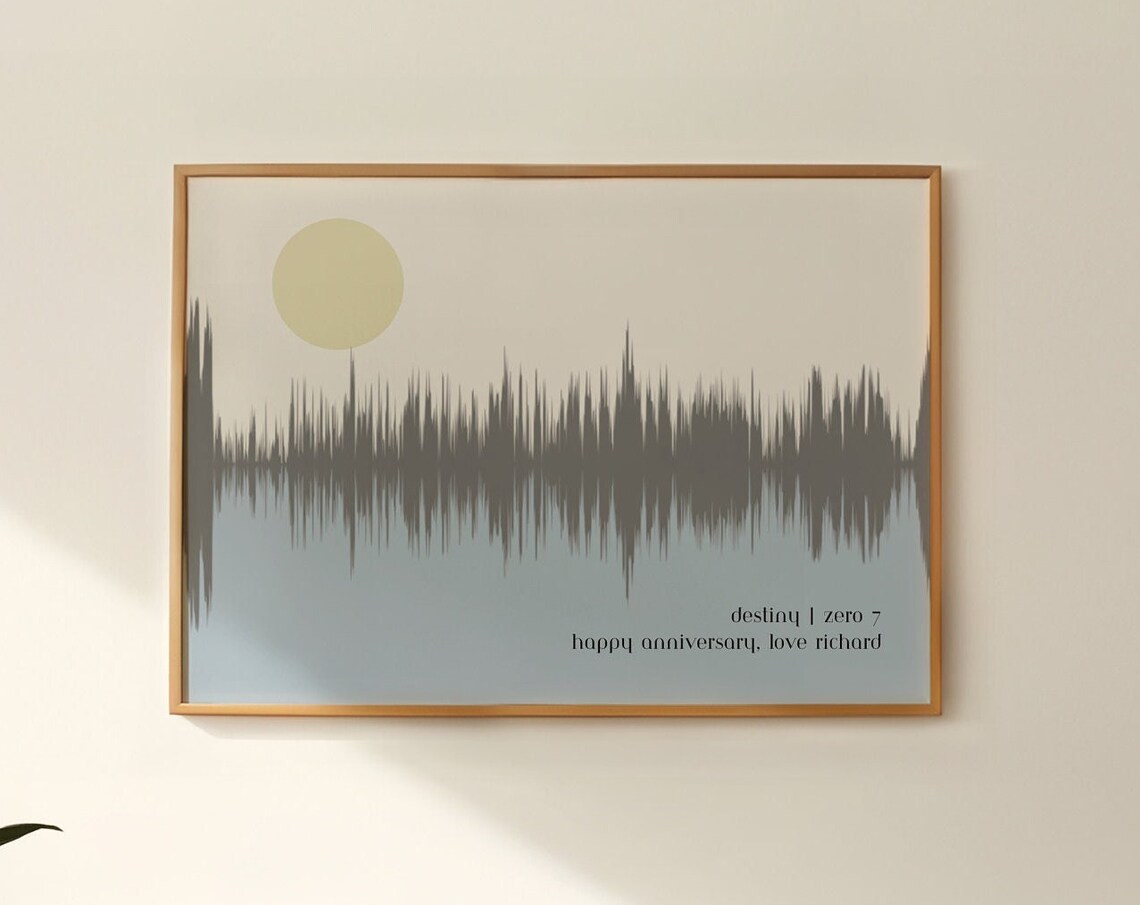 Personalised Soundwave Song Lyric Poster Print - Image 4