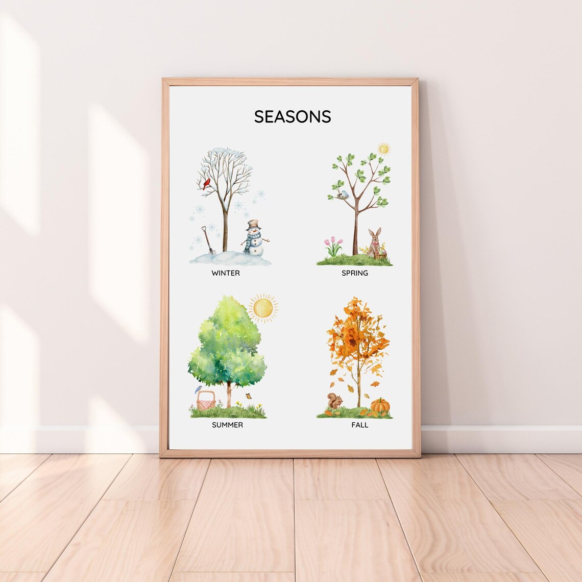 Four Seasons Poster Chart, Montessori Learning Print - Image 5