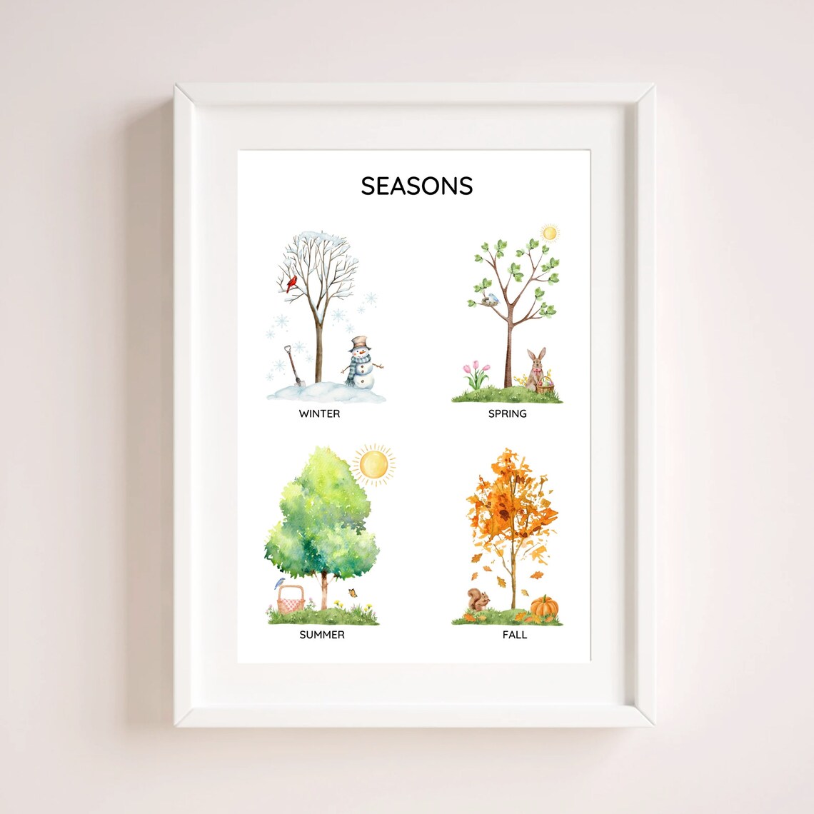 Four Seasons Poster Chart, Montessori Learning Print - Image 4