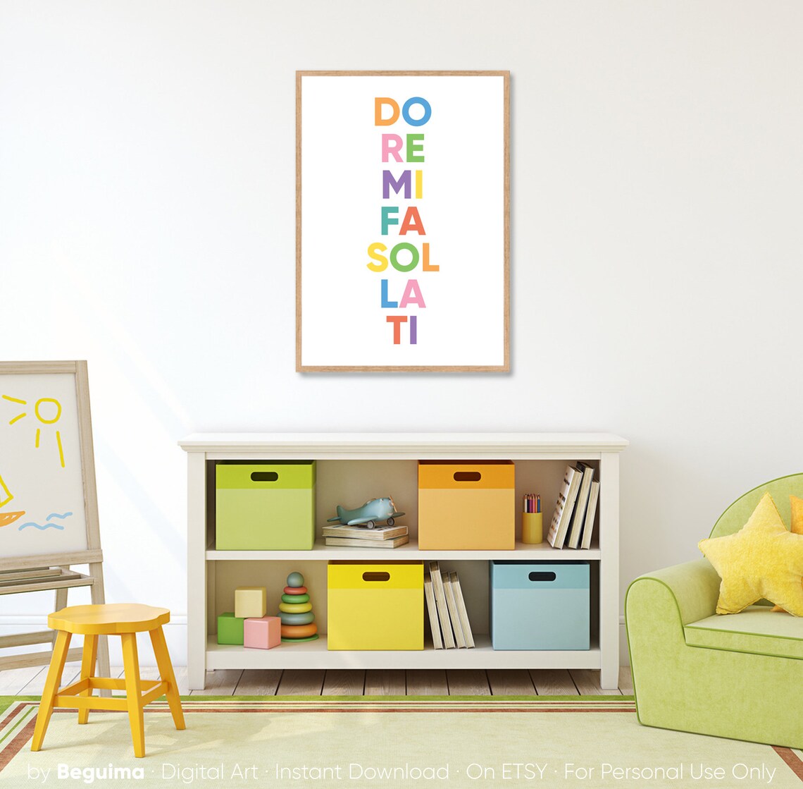 Do Re Mi Fa Sol La Ti Music Room Wall Art Poster - Image 4