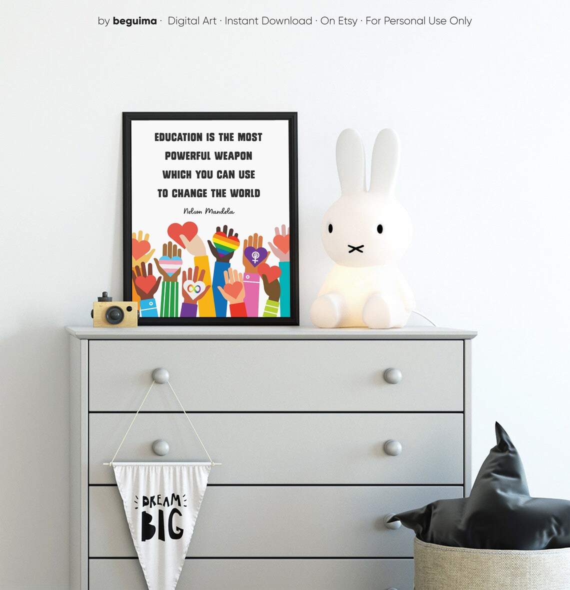 Nelson Mandela Inspirational Quote Classroom Poster - Image 2