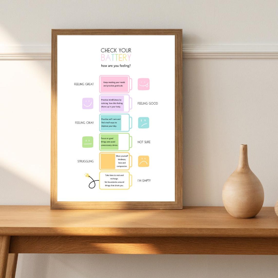 Check Your Battery Feelings Scale Self Care Battery Poster For Kids - Image 3