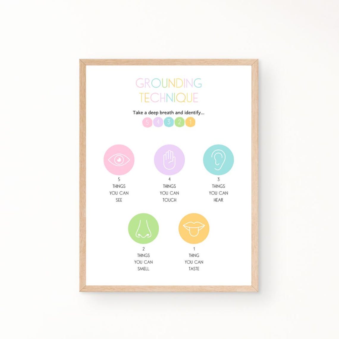 Grounding Technique Five Senses Exercise Calm Corner Therapy Poster
