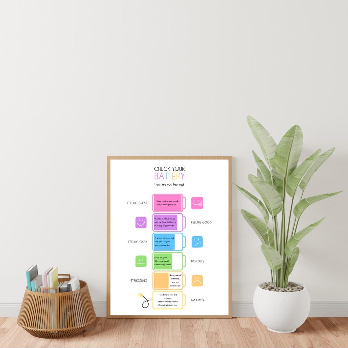 Check Your Battery Emotional Wellness Self Care Check In Poster - Image 2