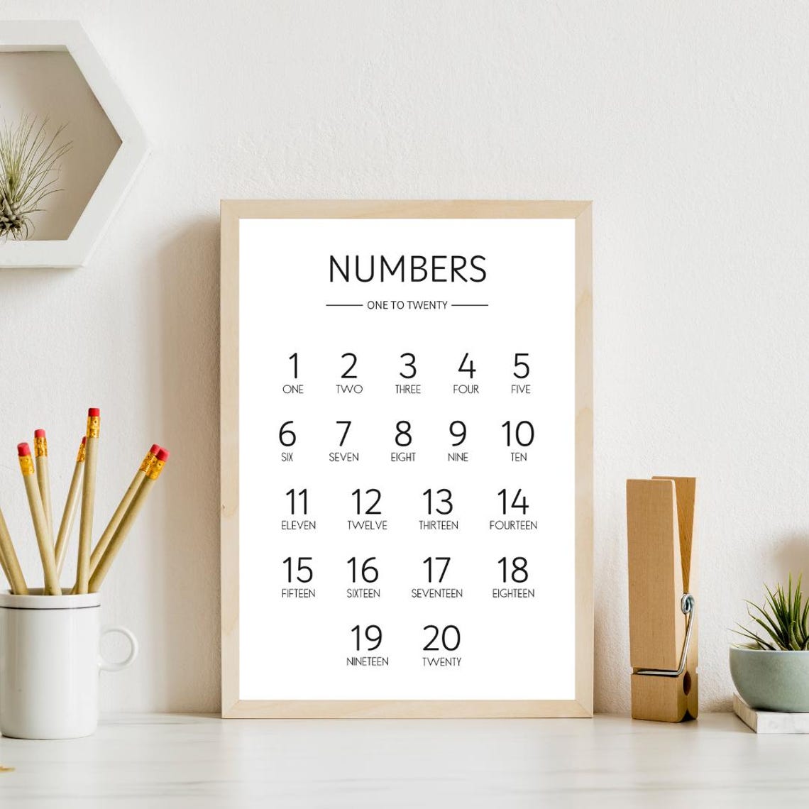Numbers One To Twenty Black Minimalist Homeschool Classroom Poster - Image 4