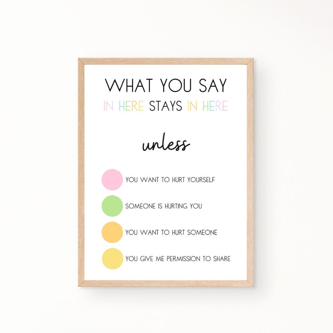 What You Say In Here Stays In Here Confidentiality Therapy Poster
