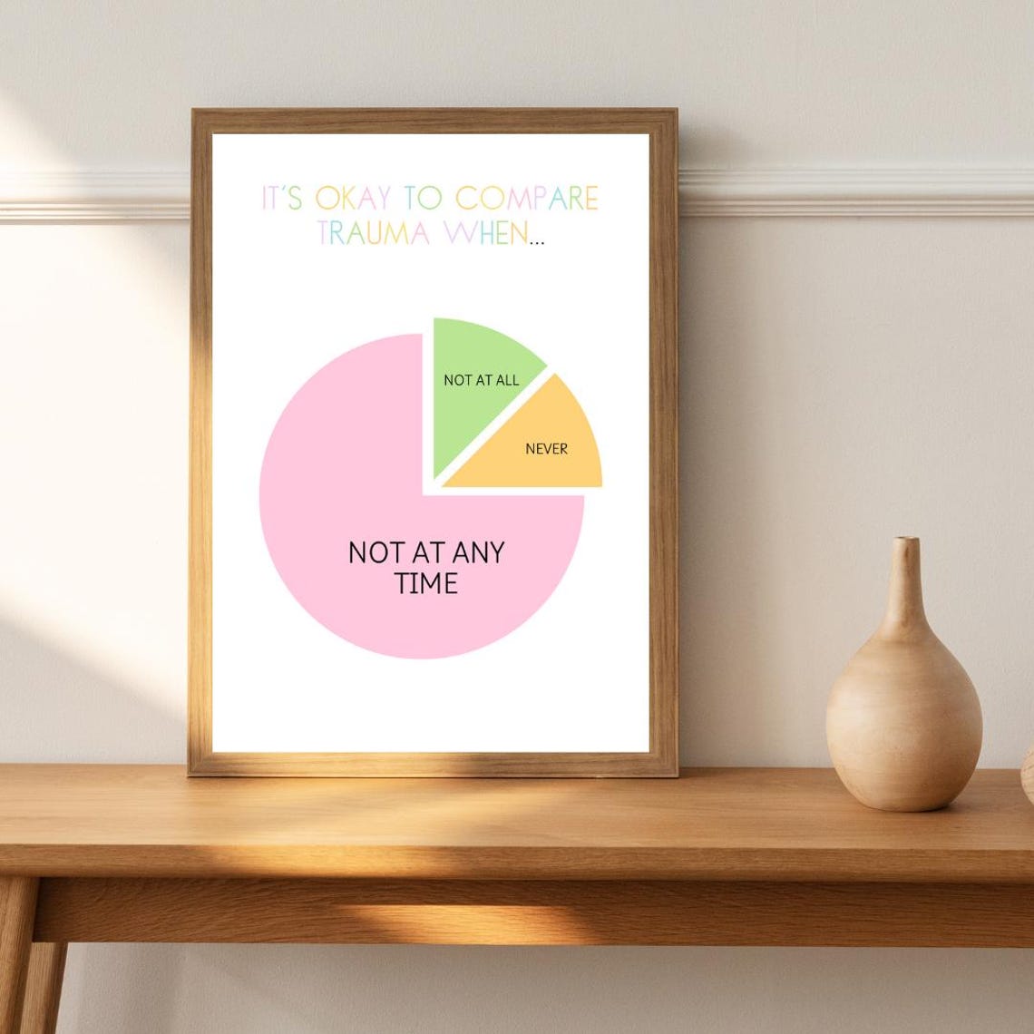 It Is Okay To Compare Trauma Pie Chart Fun Therapy Humor Poster - Image 3