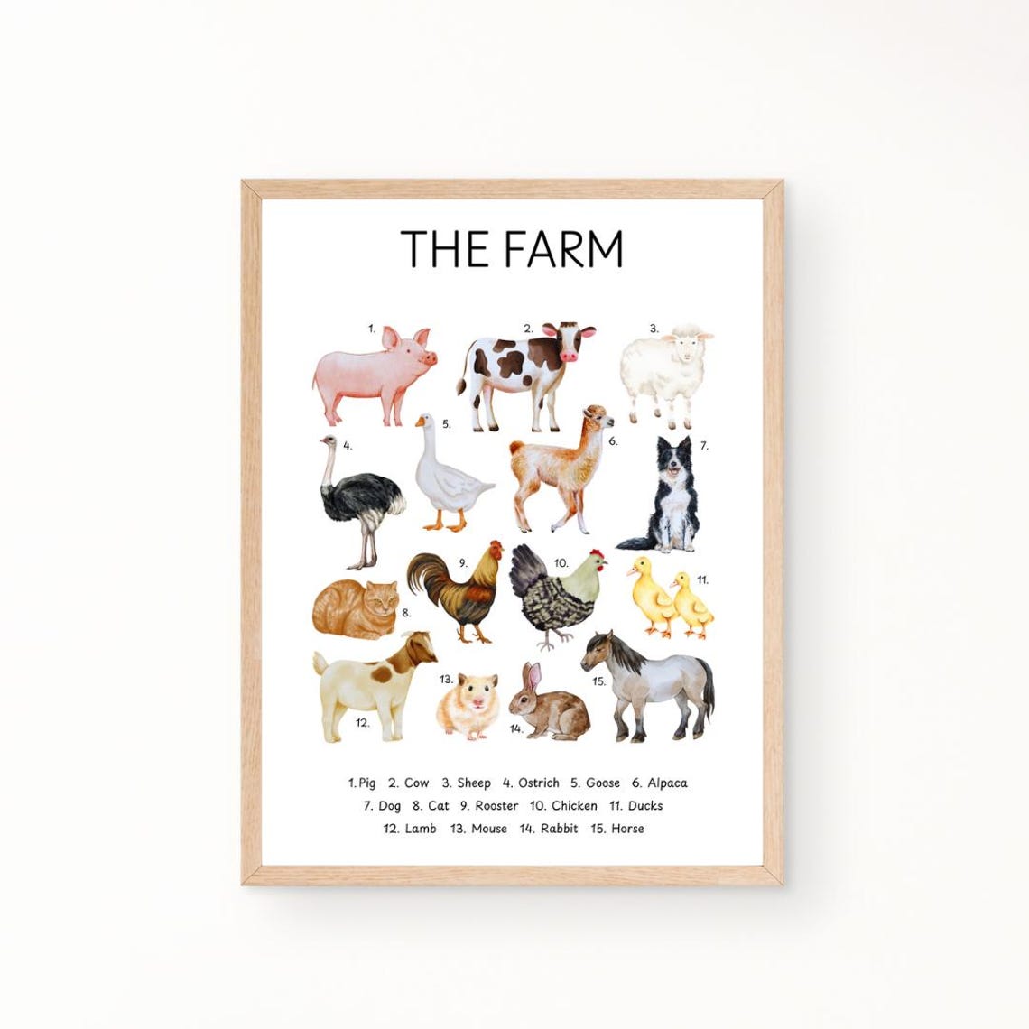 The Farm Animals Educational Chart Kids Farm Animal Learning Poster