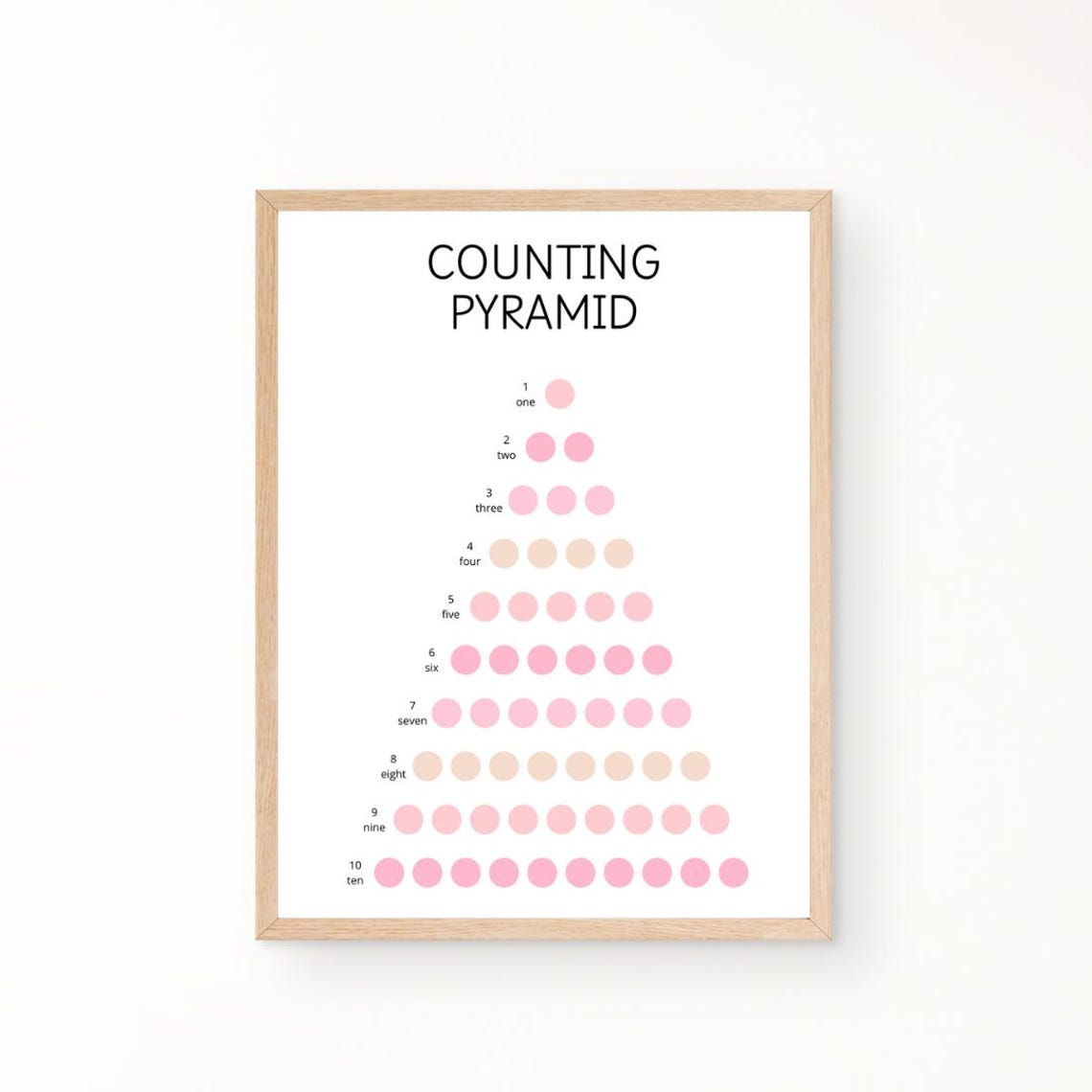 Counting Pyramid One To Ten Pink Dots Number Learning Girls Poster