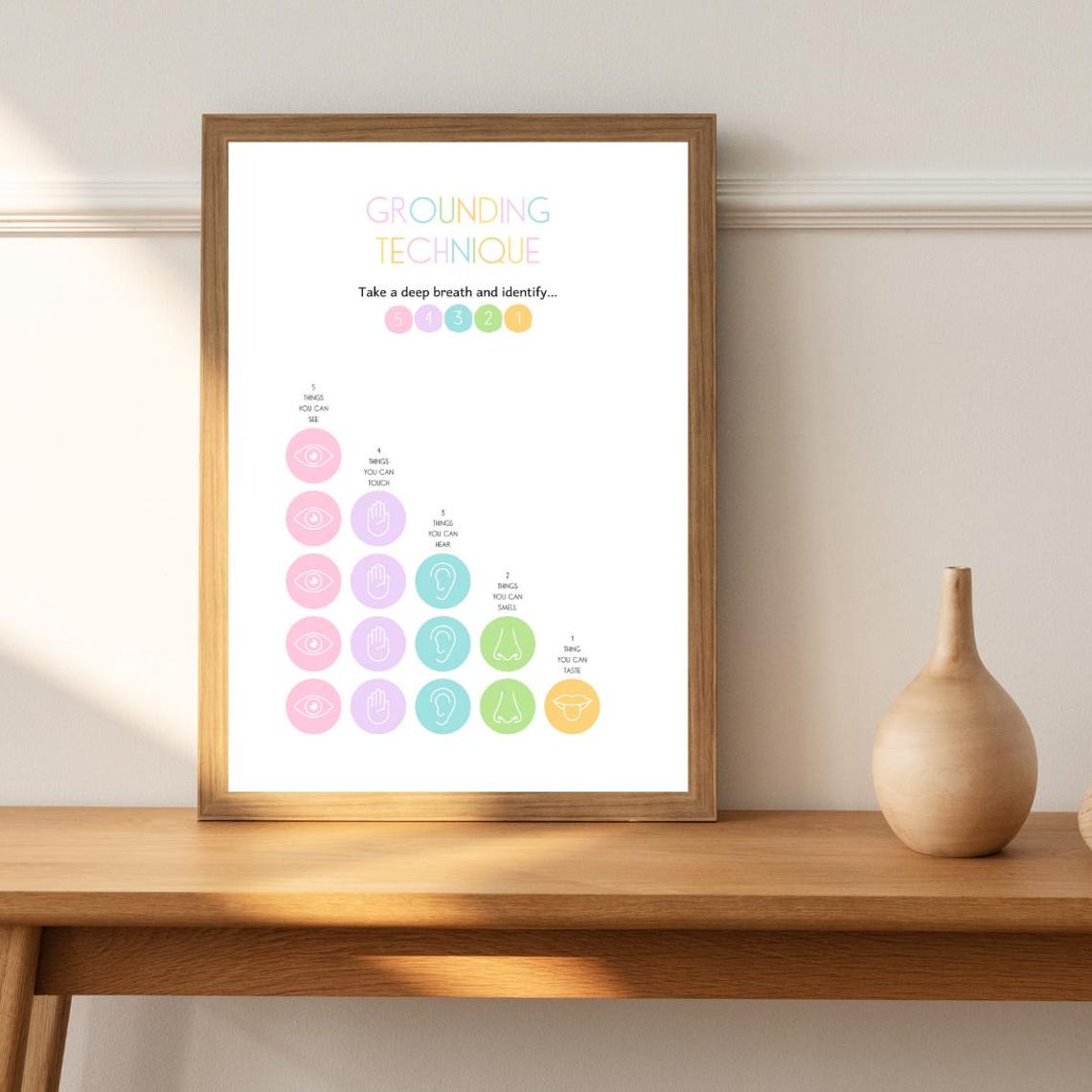 Grounding Technique Five Senses Icons Staircase Calm Corner Poster - Image 3