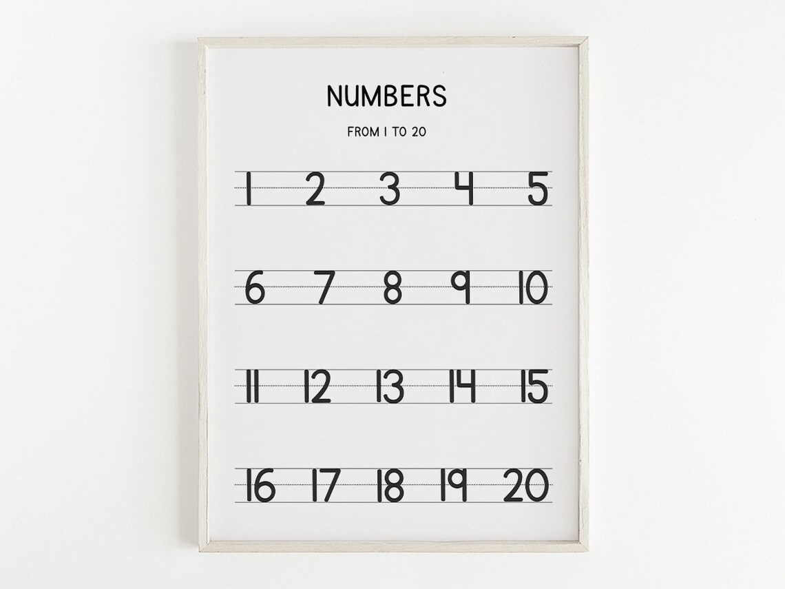 Numbers 1 to 20 Educational Chart, Preschool Decor