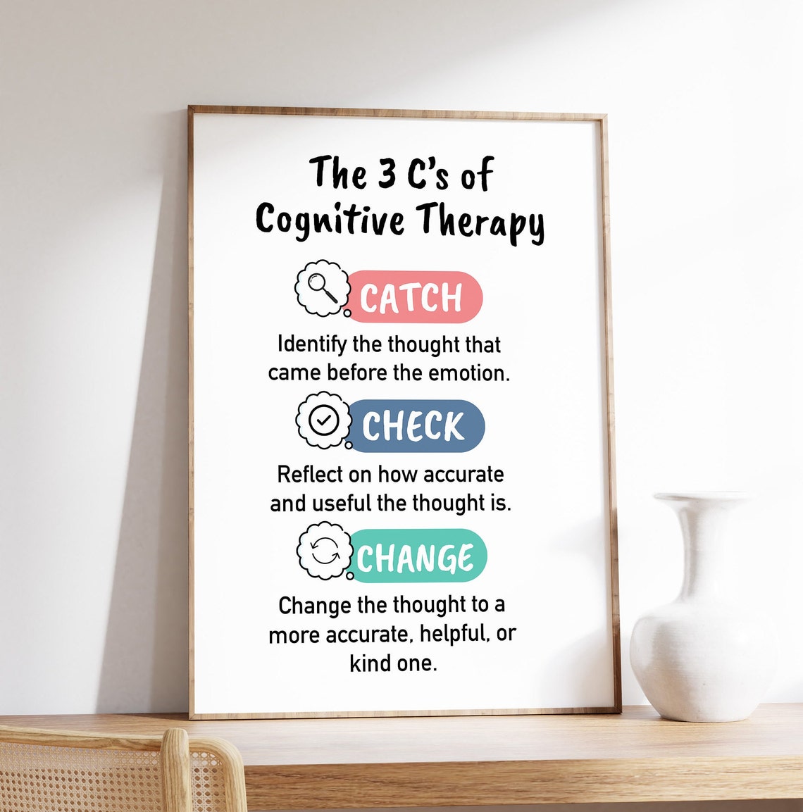 Three Cs Of Cognitive Therapy Catch Check Change Mindset Poster