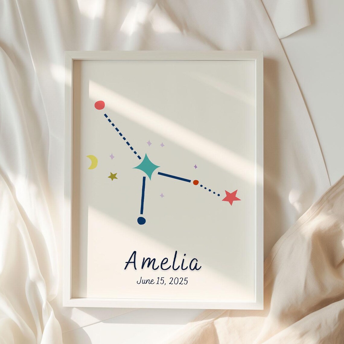 Amelia Cancer Constellation Art Print Personalized Zodiac Date Wall Decor