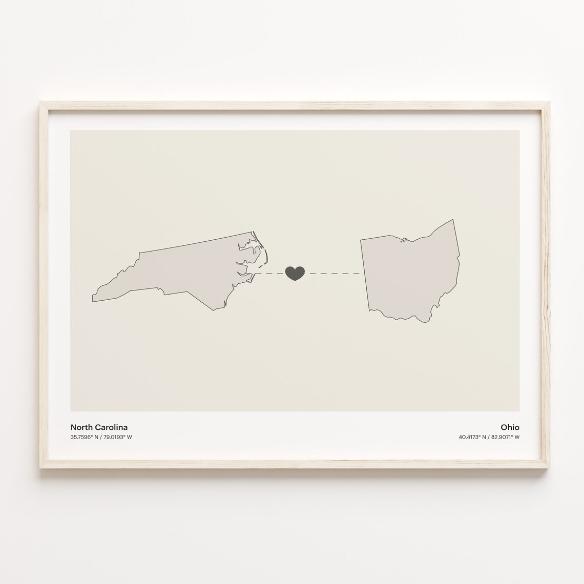 North Carolina to Ohio Minimalist Long Distance Connection Map Poster
