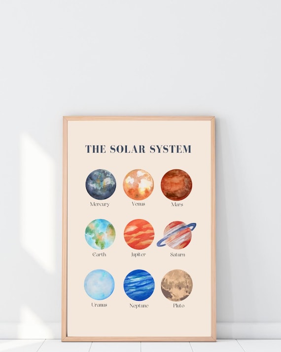 Solar System Planets Watercolor Educational Kids Classroom Poster