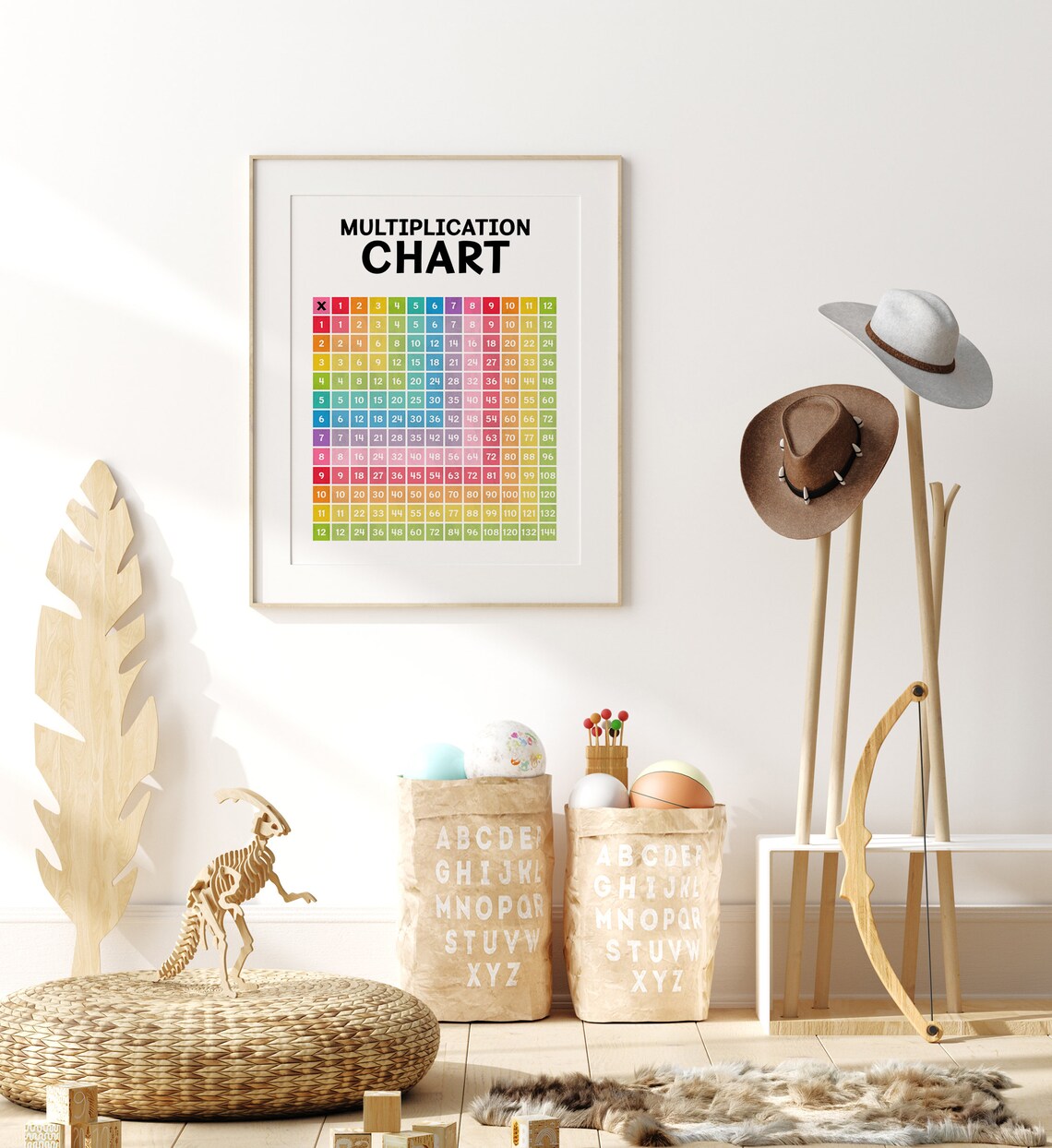 Rainbow Multiplication Chart, Math Chart Art Print - Image 5