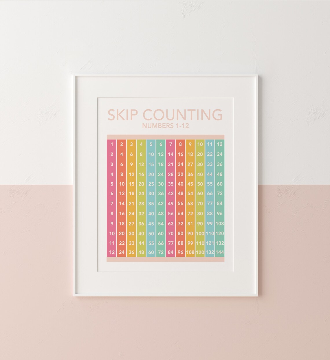 Skip Counting 1 12 Chart Learning To Count Tropical Pastel Colors Distance Learning Educational Posters Homeschool - Image 5