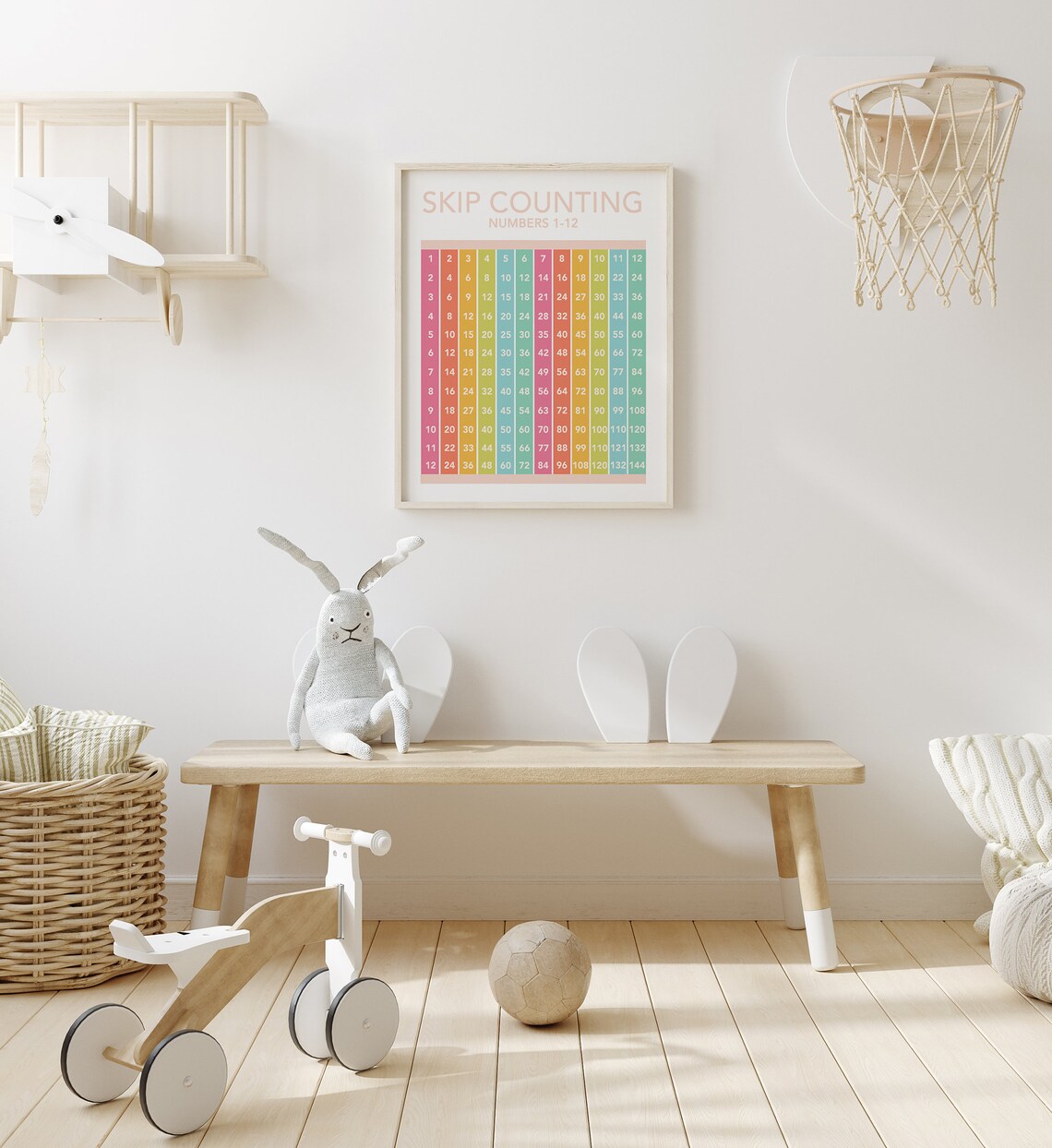 Skip Counting 1 12 Chart Learning To Count Tropical Pastel Colors Distance Learning Educational Posters Homeschool - Image 4