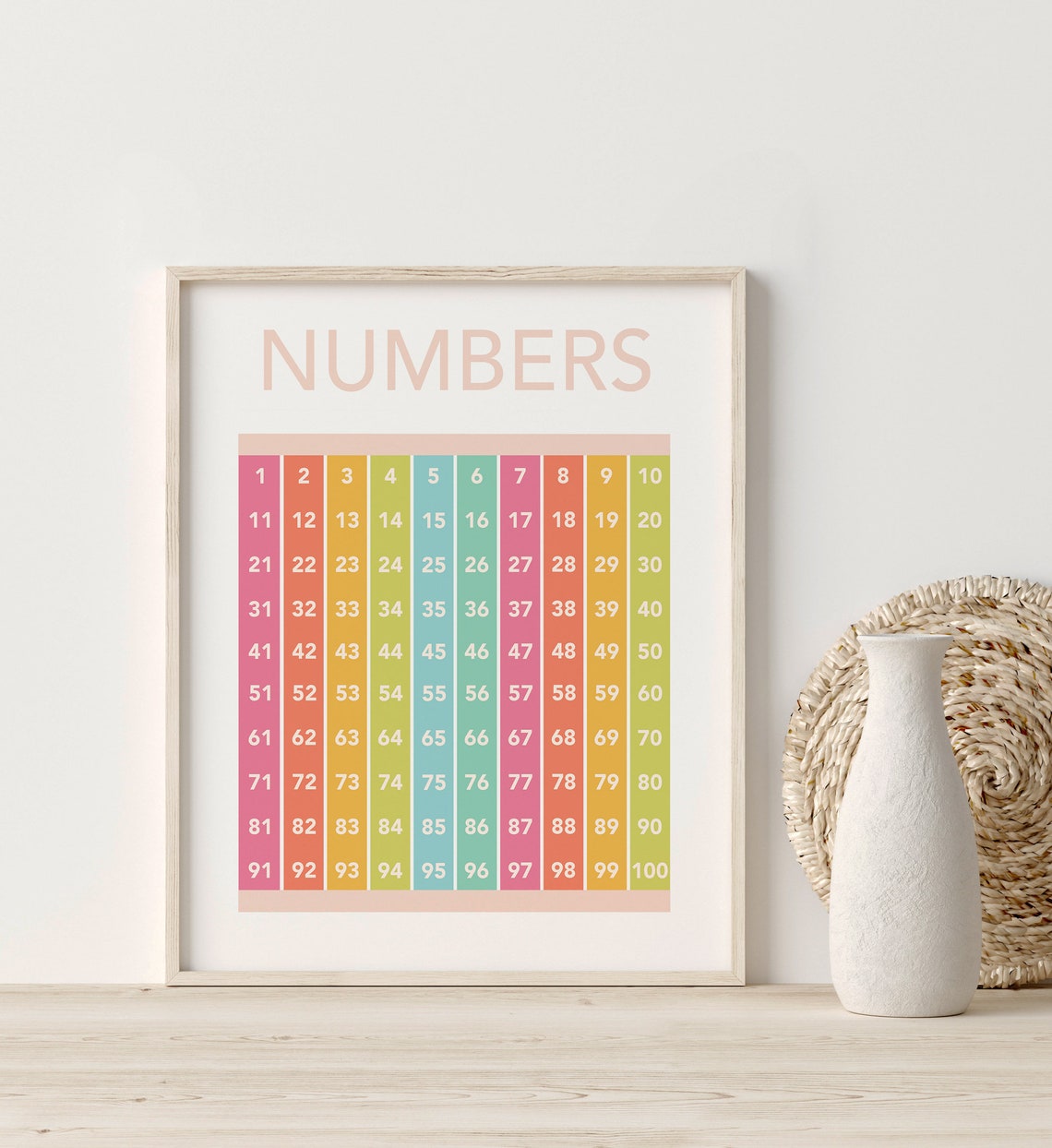 Numbers 1 To 100 Chart Pastel Kids Educational Learning Poster - Image 3