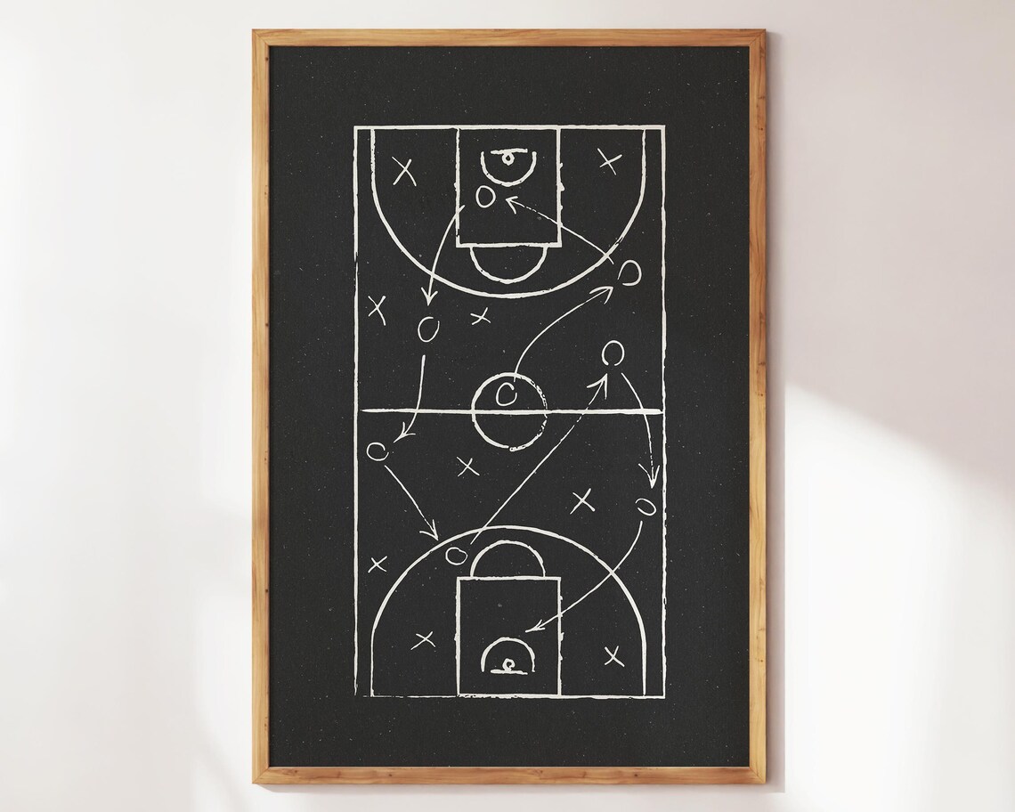 Basketball Court Play Diagram Vintage Chalkboard Tactic Poster