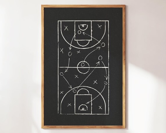 Basketball Court Play Diagram Vintage Chalkboard Tactic Poster