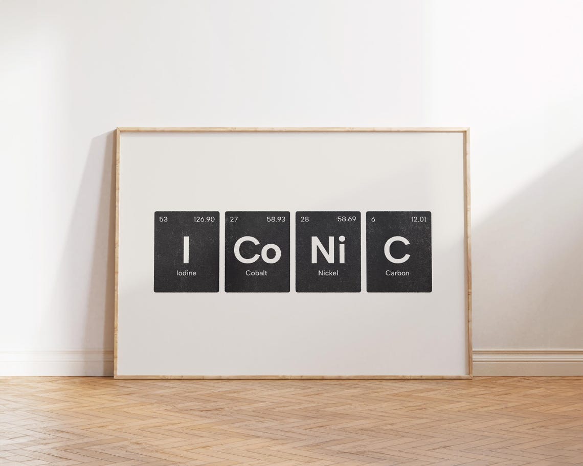 Iconic Black Periodic Table Elements Chemistry Classroom Wall Art