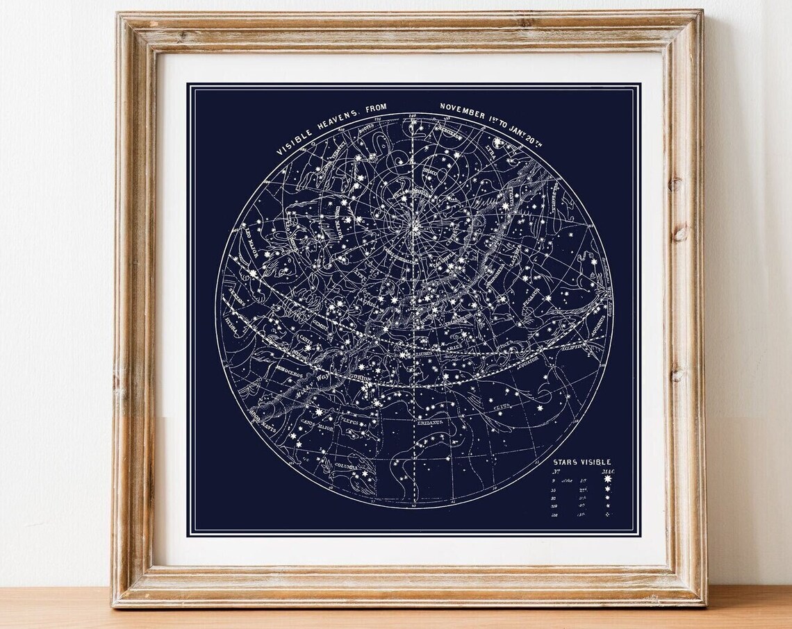 Vintage South Constellations Star Map November To January Celestial Print