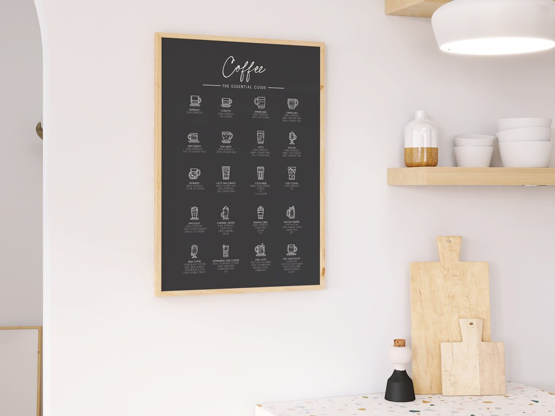 Coffee Menu Wall Art, Minimalistic Kitchen Art Print - Image 2