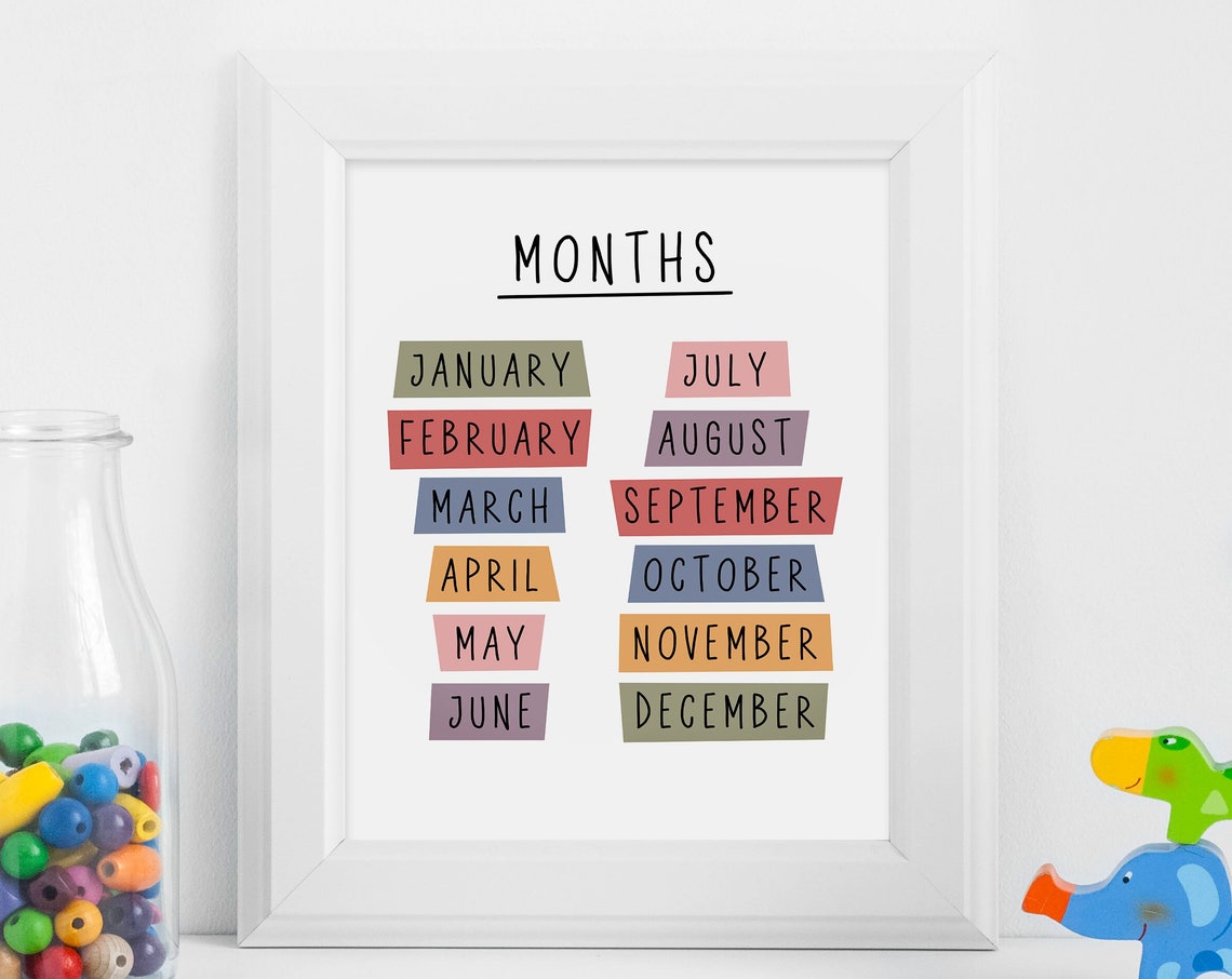 Months of the Year Colorful Labels Educational Kids Classroom Poster