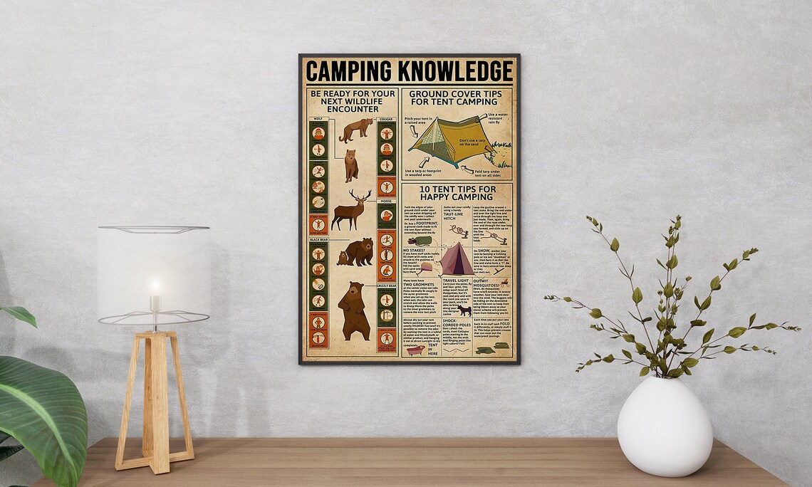 Camping Knowledge Poster, Vintage Retro Travel Poster - Image 2
