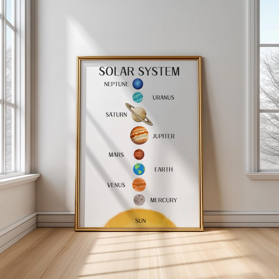Solar System Planets Educational Chart For Kids Classroom Space Poster