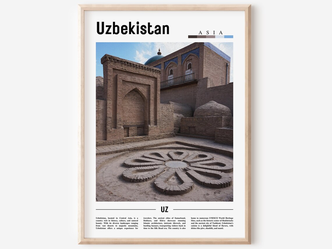 Uzbekistan Historic Brick Architecture Central Asia Travel Poster