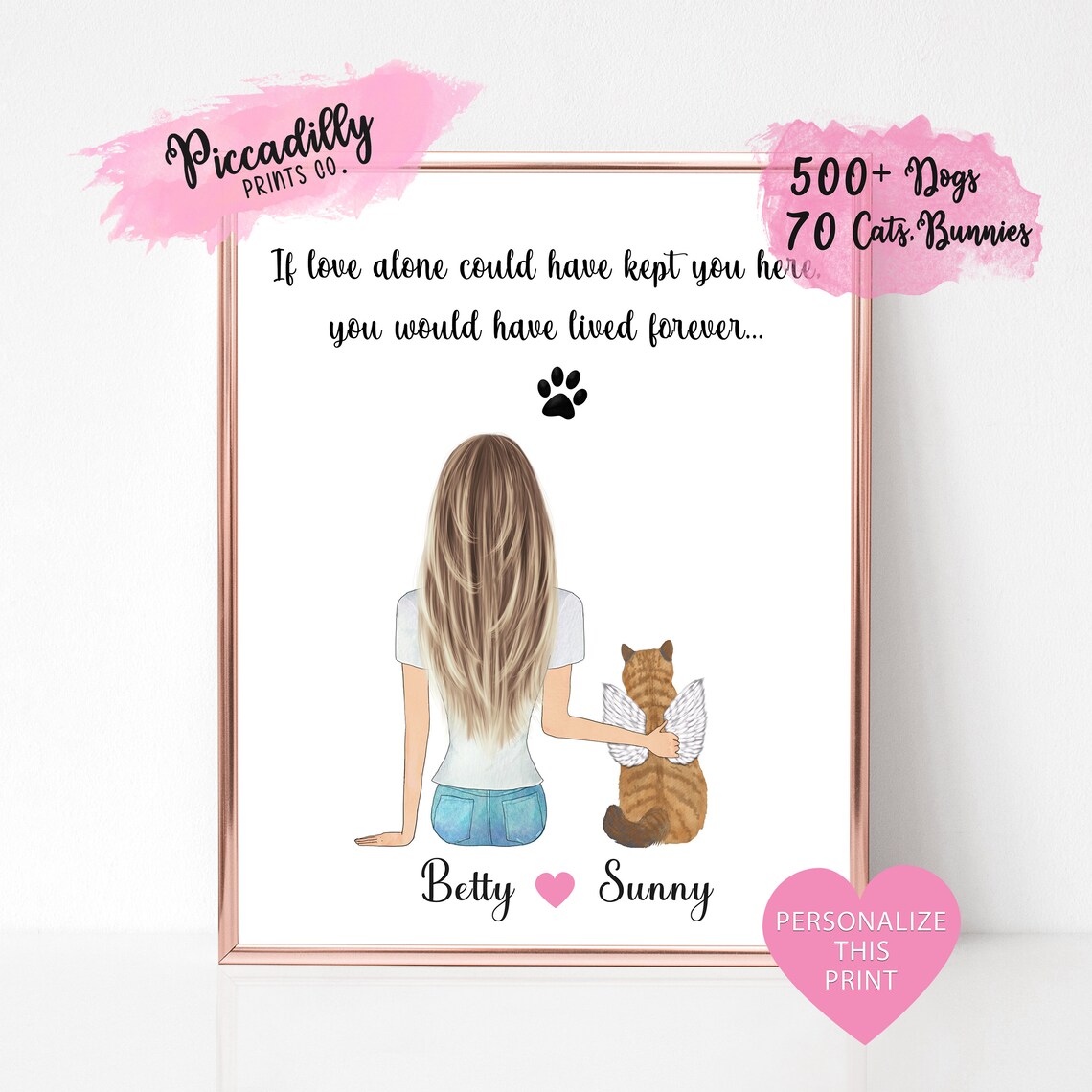 Personalized Cat Owner Portrait, Memorial Sympathy Print