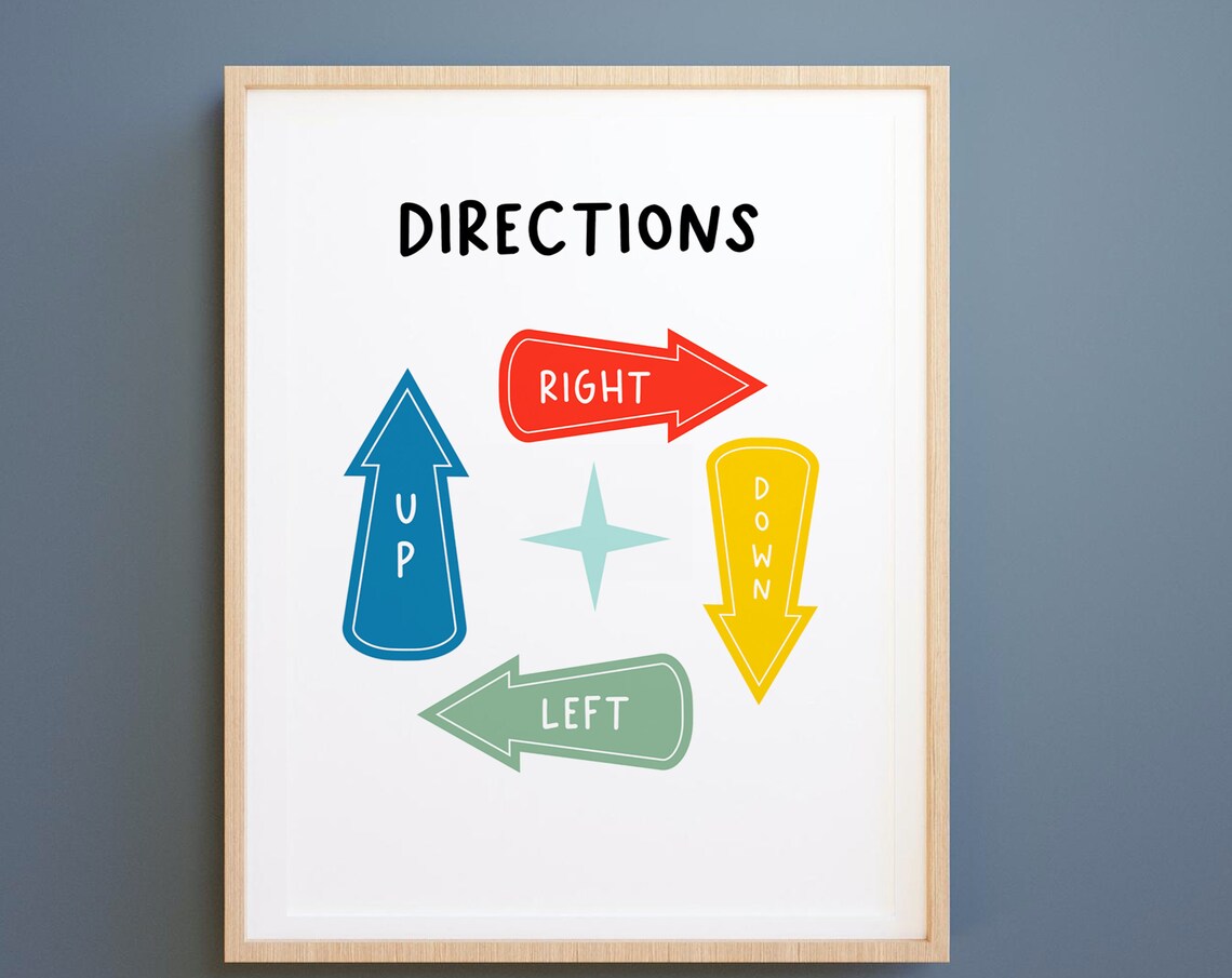 Direction Poster Educational Print, Montessori Nursery Decor