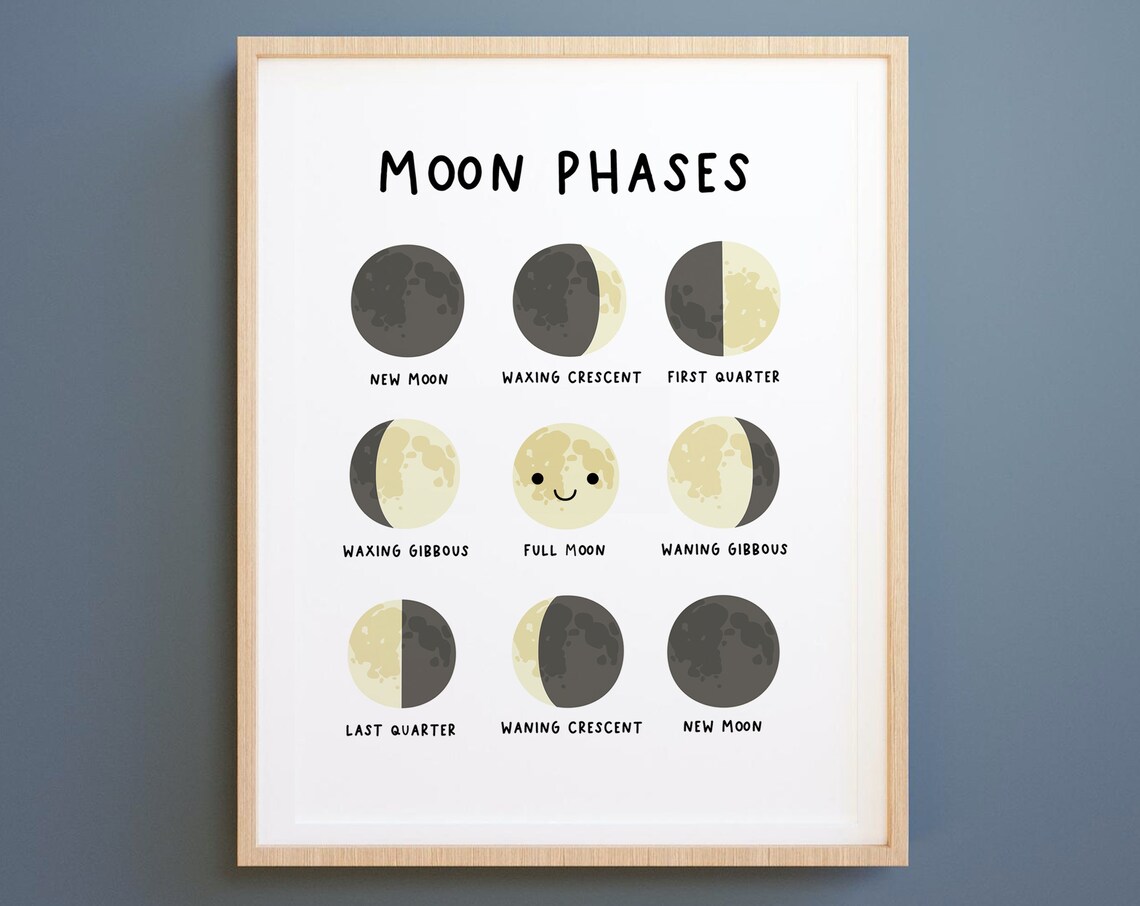 Moon Phases Art Print, Lunar Montessori Education