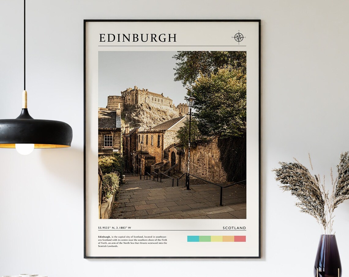 Edinburgh Scotland Castle Historic Street Photo Minimal Travel Poster