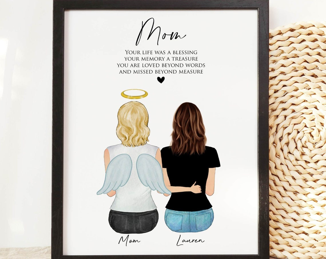 In Loving Memory Mom Angel Wings Remembrance Memorial Poster
