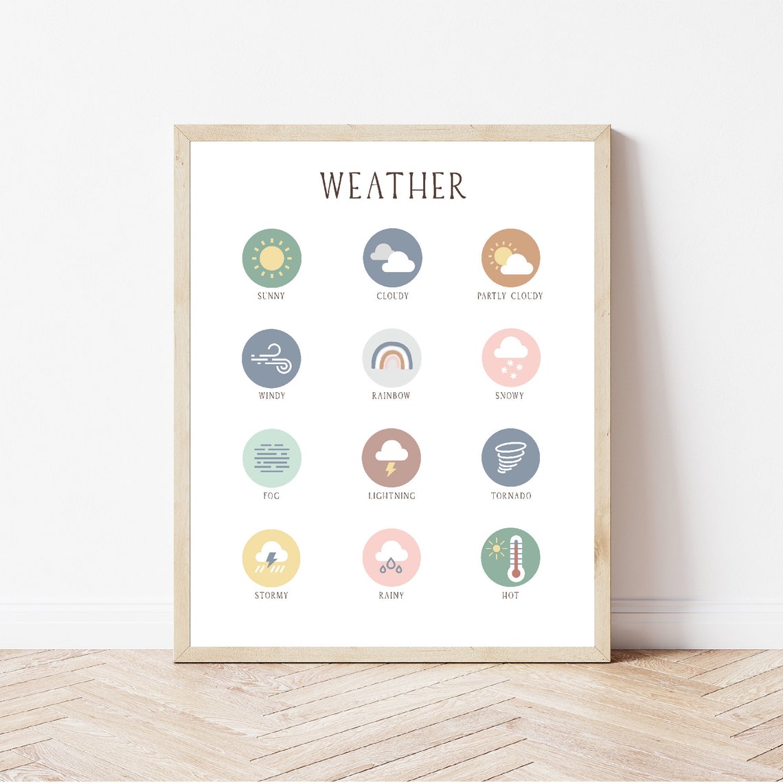 Weather Chart Educational Kids Learning Classroom Nursery Wall Art - Image 3