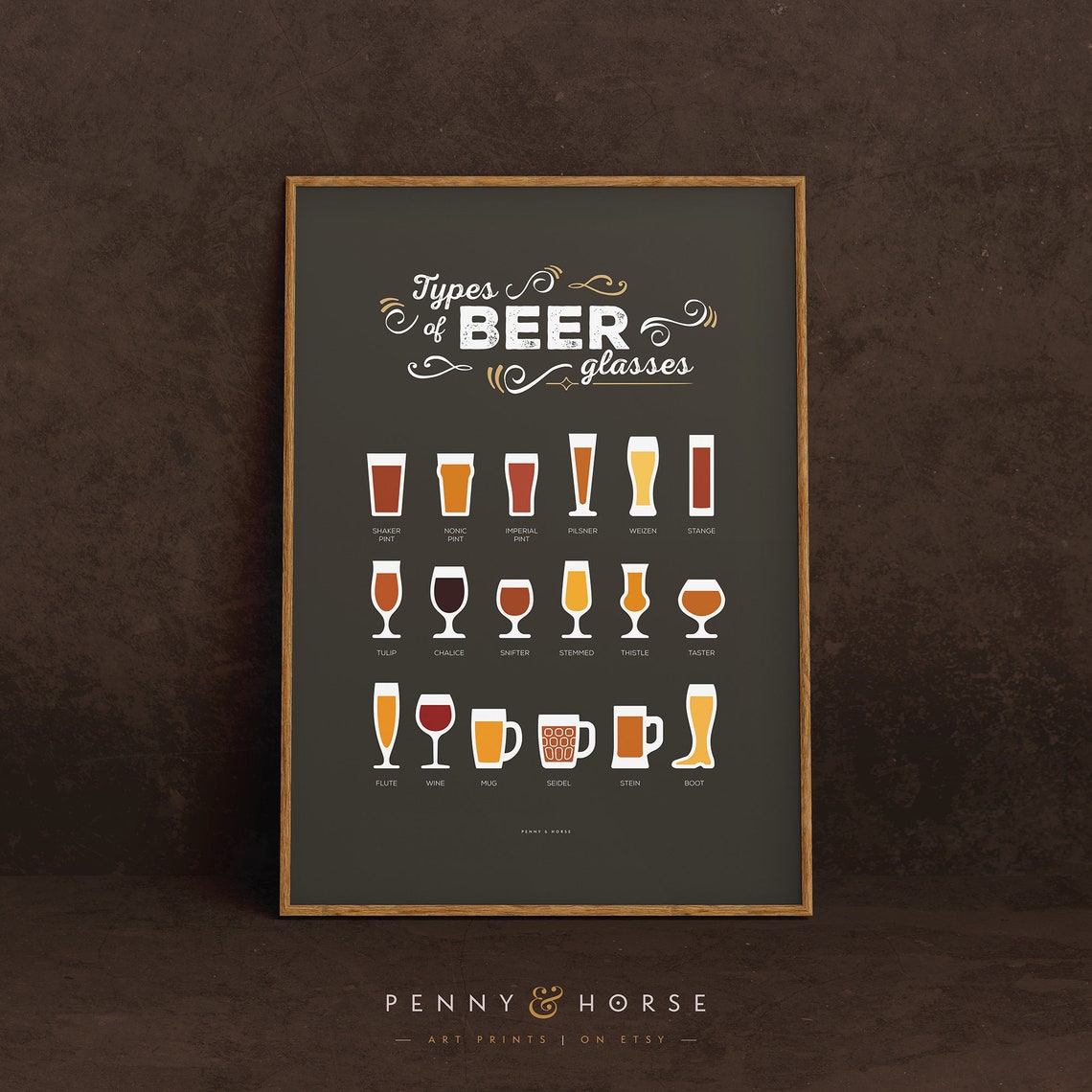 Types of Beer Glasses Chalkboard Style Illustrated Bar Poster