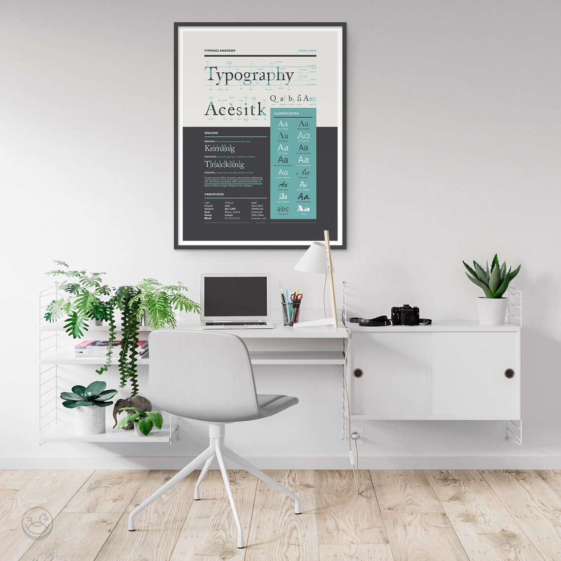 Typeface Anatomy Cheat Sheet Typography Terms Reference Poster - Image 2