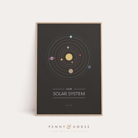Our Solar System Minimalist Space Diagram Poster for Kids Bedroom Decor