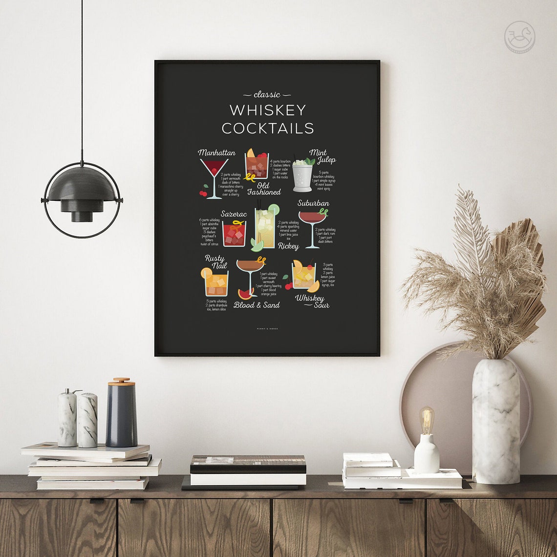 Classic Whiskey Cocktails Black Background Bourbon Recipe Chart Poster - Image 4